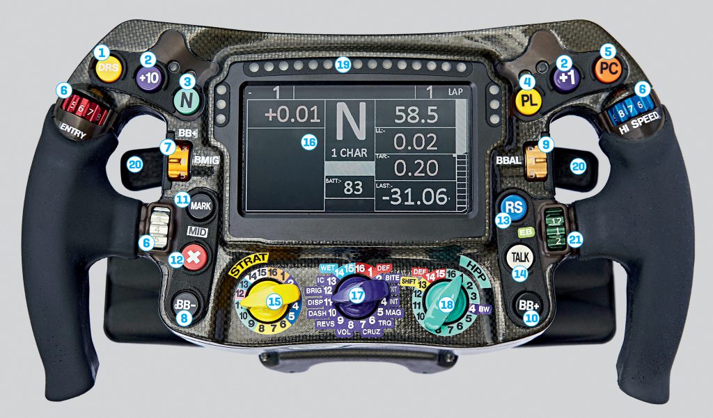 Novas tecnologias entenda os 21 comandos do volante da Mercedes na F1